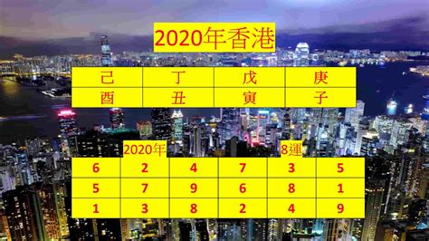 2020 香港 運程